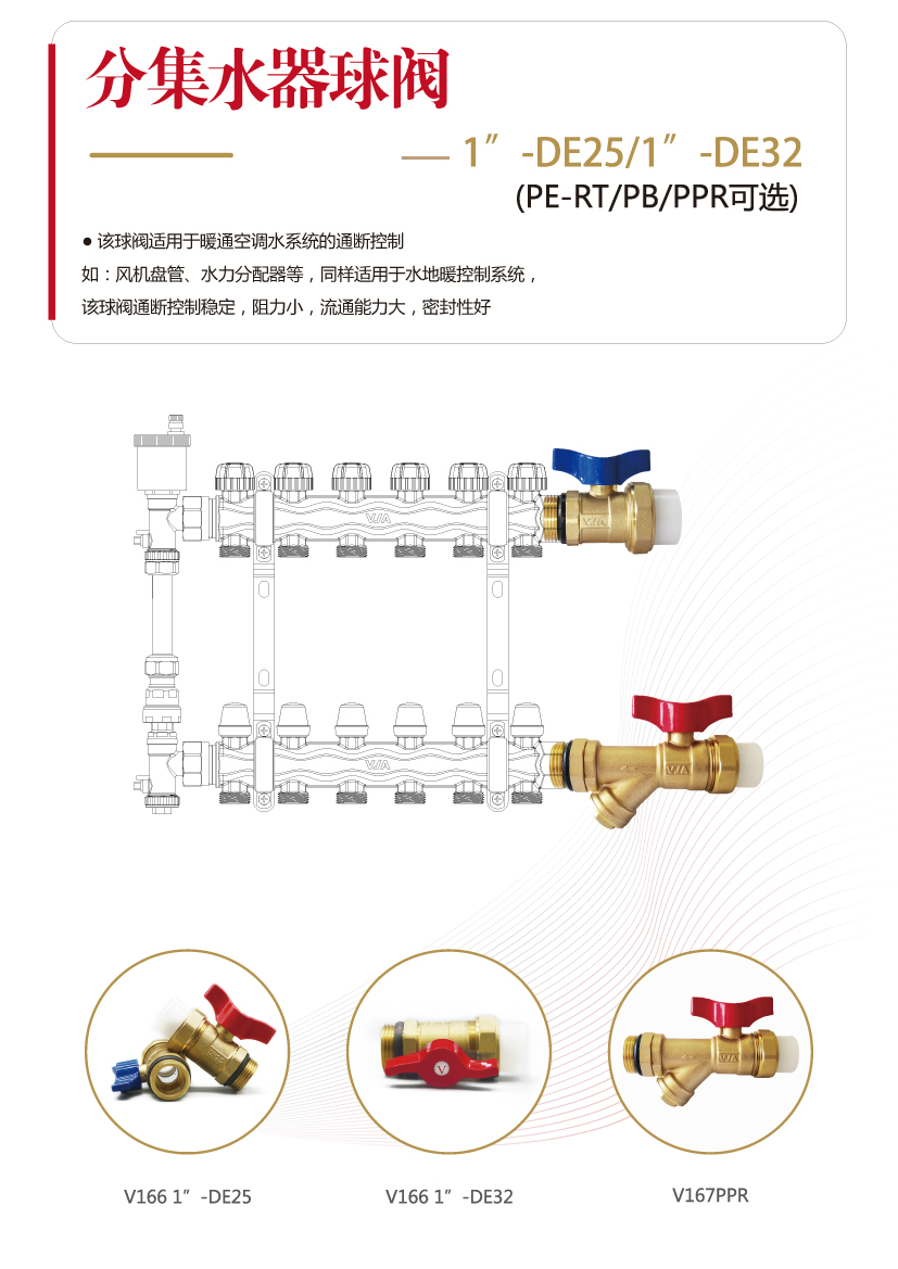 分集水器球閥詳情頁_02